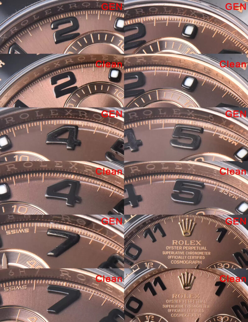 Đánh Giá Đồng Hồ Rolex Cosmograph Daytona 116515ln